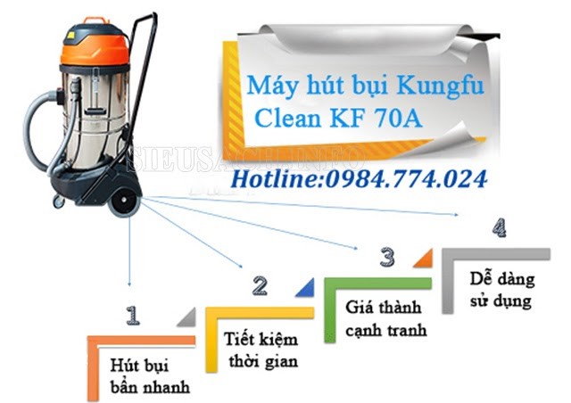 Ưu điểm của Kungfu Clean KF70A