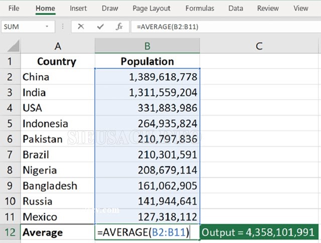 Cú pháp để tính hàm trung bình cộng trong Excel